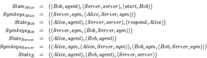 \begin{eqnarray*}
State_{Alice} & = & \{(Bob,agent), (Server,server), (start,Bo...
...\\
State_E & = & \{(Alice,agent),(Bob,agent),(Server,server)\}
\end{eqnarray*}
