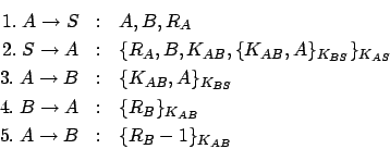 \begin{eqnarray*}
1. \; A \rightarrow S & : & A,B,R_A \\
2. \; S \rightarrow ...
...}_{K_{AB}} \\
5. \; A \rightarrow B & : & \{R_B - 1\}_{K_{AB}}
\end{eqnarray*}