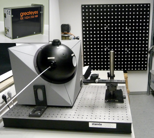 Schnelles Photolumineszenz-Messverfahren für die Inspektion von Solarmodulen mittels Deep-Depletion CCD Kameras