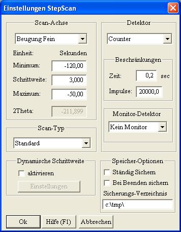 StepScan-Werte