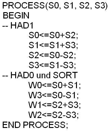 Abb. 11: HDL-Programm [3]