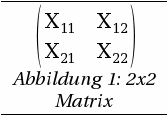 Eine 2x2-Matrix