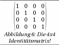 Identität