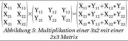 3x2 mal 2x3 Matrix