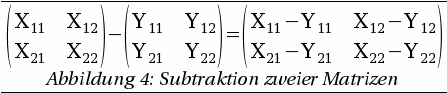 Subtraktion zweier Matrizen