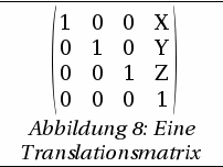 Translationsmatrix