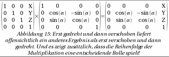 Translationsmatrix * Rotationsmatrix