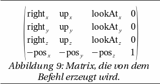 Formel für die LookatMatrix