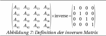 Perspektivische Projektionsmatrix