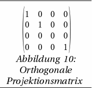 Formel für die orthogonale Projektionsmatrix
