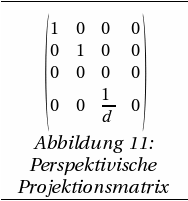 Formel für die perspektivische Projektionsmatrix