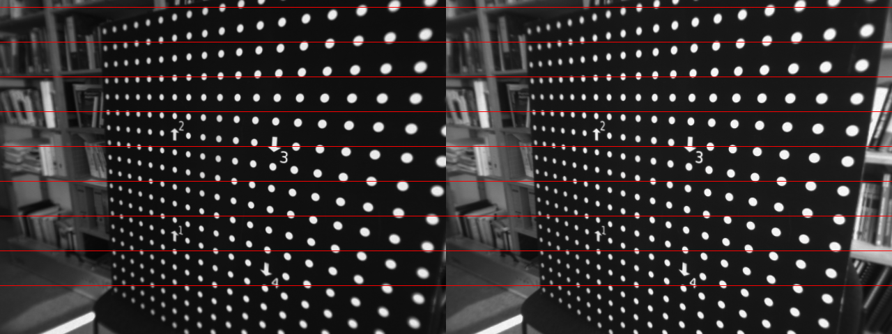 Geometrische Kalibrierung von Stereokameras mit kurzbrennweitigen Optiken